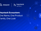 Haystack Ecosystem One Name One Product Family One Look Haystack