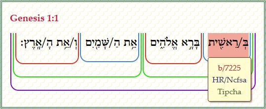 Open Scriptures Github - Perfect Ultra HD Abstract Backgrounds | Free Download