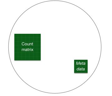 Deseq2 Normalization 16s - Full HD Landscape Pictures for Desktop