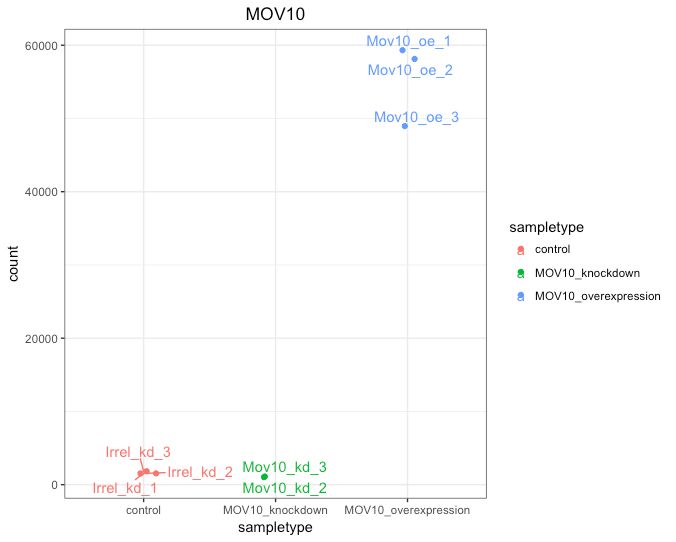 Advanced Visualizations Introduction To Dge Archived - Ocean Patterns - Artistic Full HD Collection
