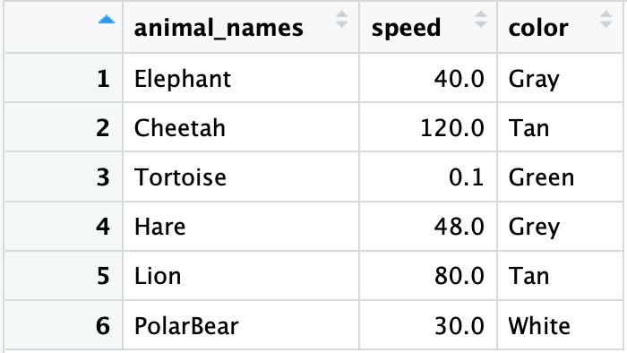 Excaligator R Properanimalnames - Premium Dark Texture Gallery - Desktop