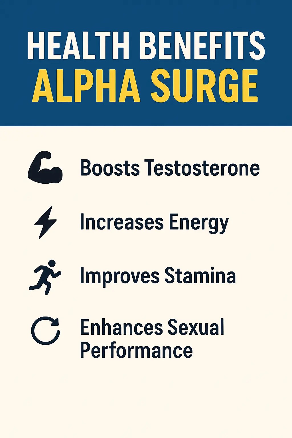 Alpha Surge Health Benefits