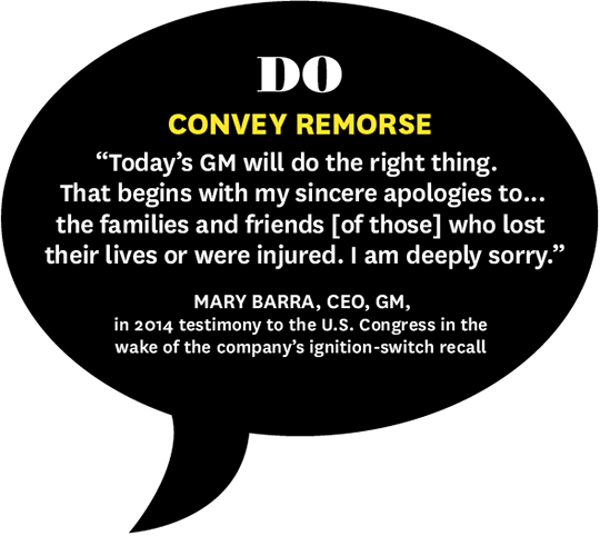 The Organizational Apology