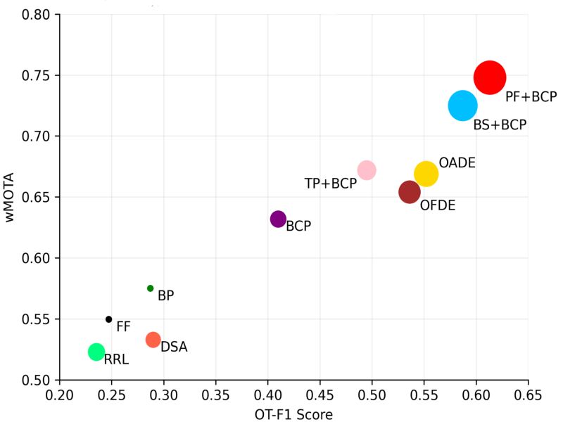 Github Futureshock314 Bcp Shop - Premium Minimal Art Gallery - Retina