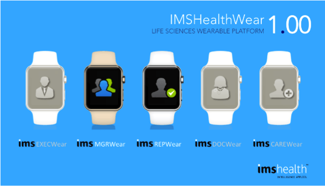 IMS Health Launches Two Apple Watch Apps