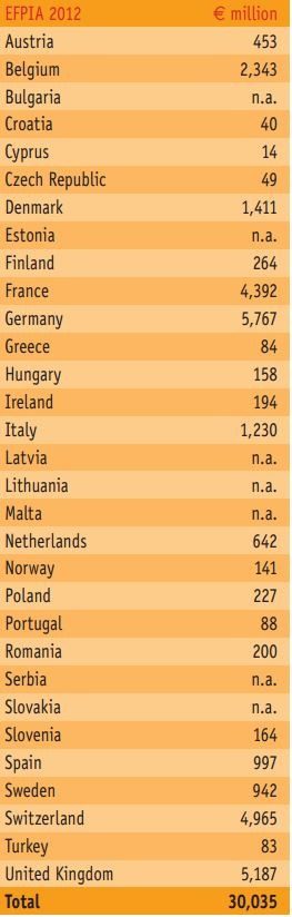 Greece’s rejected bailout plan poses a problem to Pharmaceutical Industry