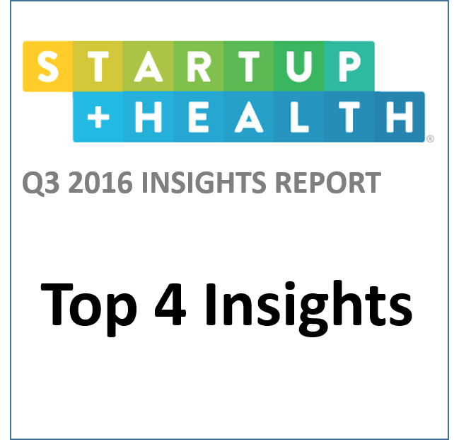 The Top 4 Insights From the Q3 StartUp Health Insights Report