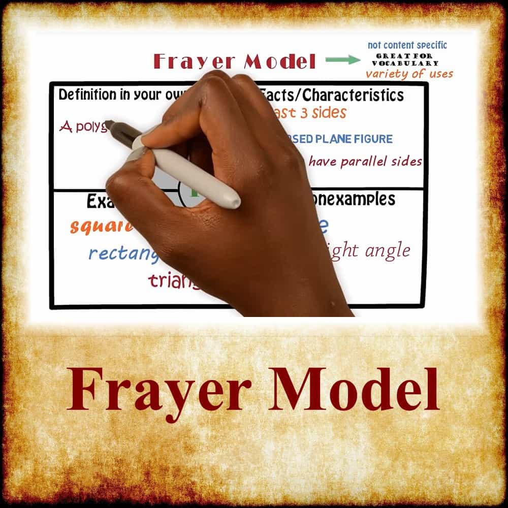 Frayer Model