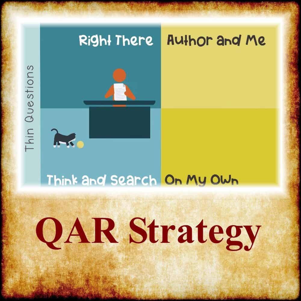 QAR Strategy