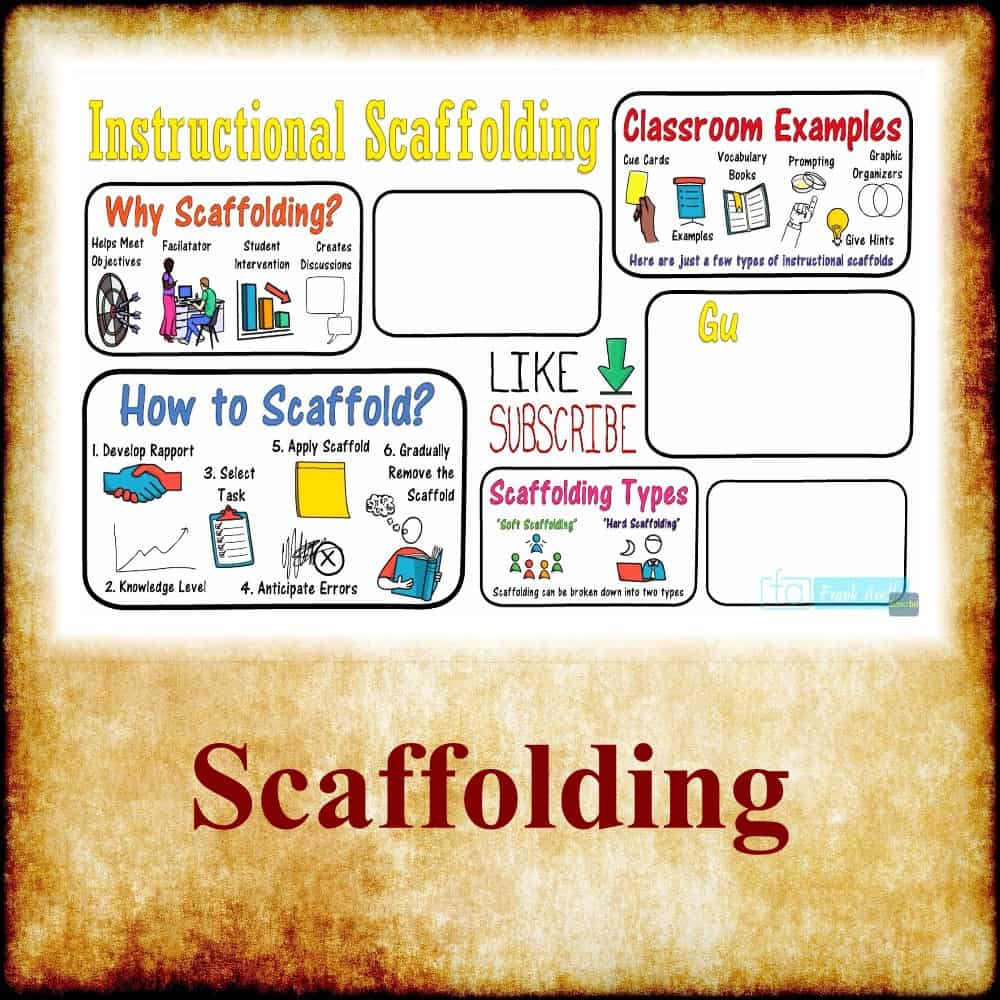 Scaffolding