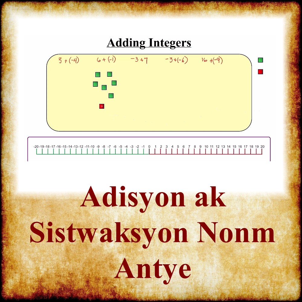 Adding and Subtracting Integers Thumbnail (HC)