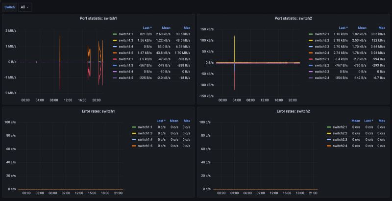 In Carne Github - Creative 4K Geometric Photos | Free Download
