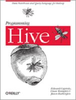 Libby Programming Hive - Abstract Arts - Incredible High Resolution Collection
