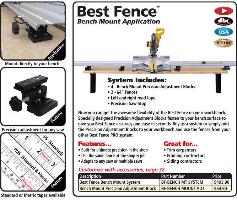 Best Fence