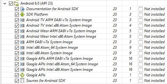 Android Sdk Installation Nativescript - Premium Abstract Picture - Retina