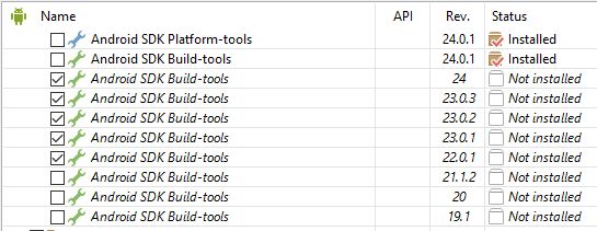 Android Sdk Installation Nativescript - Best Vintage Illustrations in Ultra HD