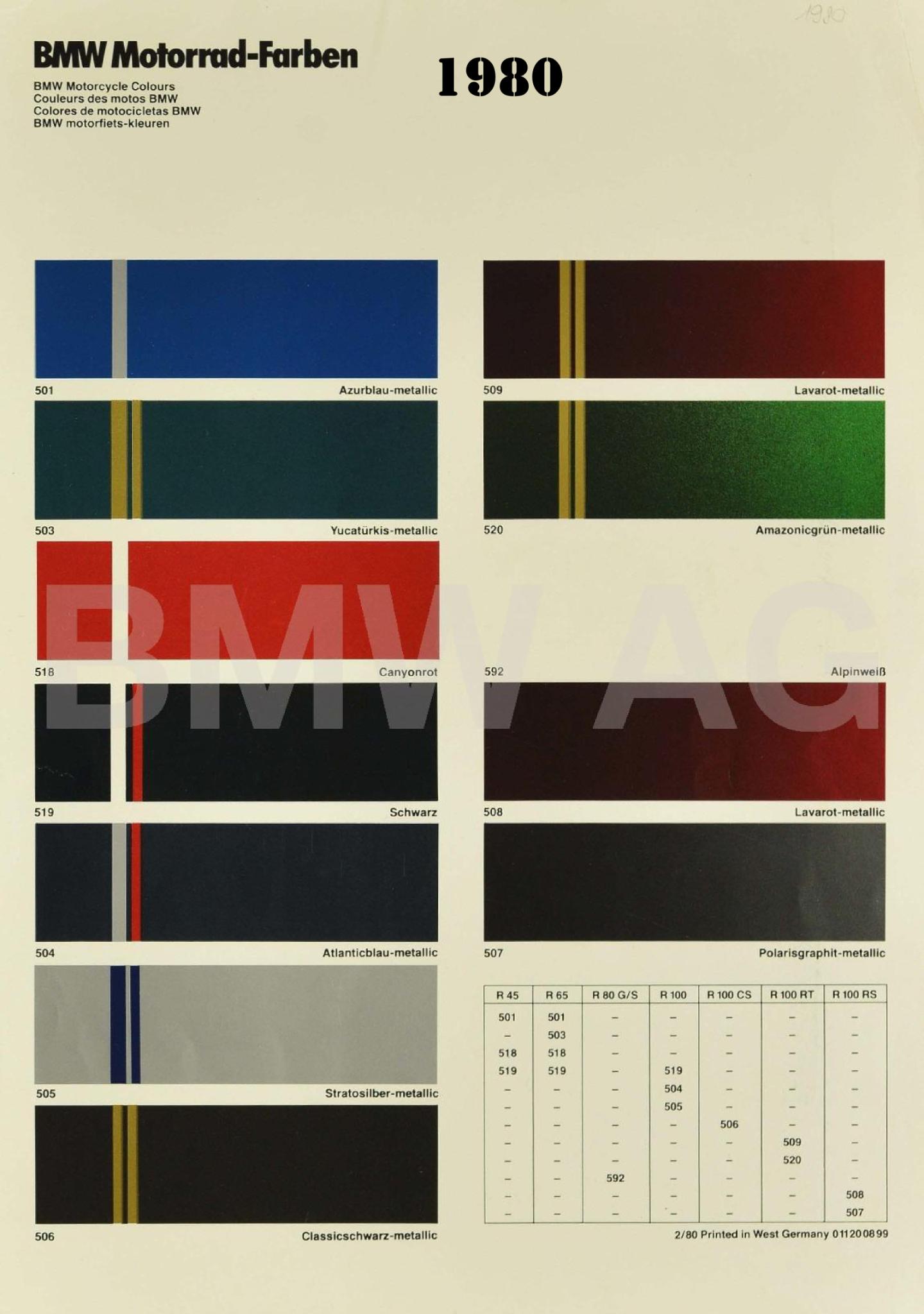 Bmw motorcycle paint color chart