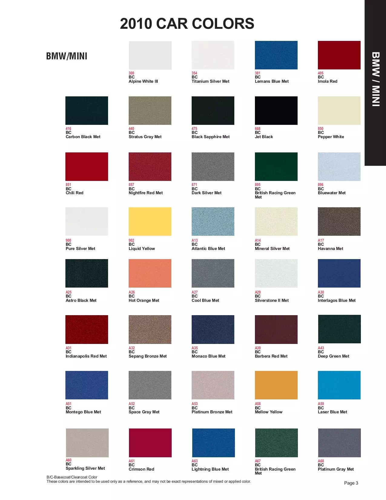 2010 bmw paint codes & color charts