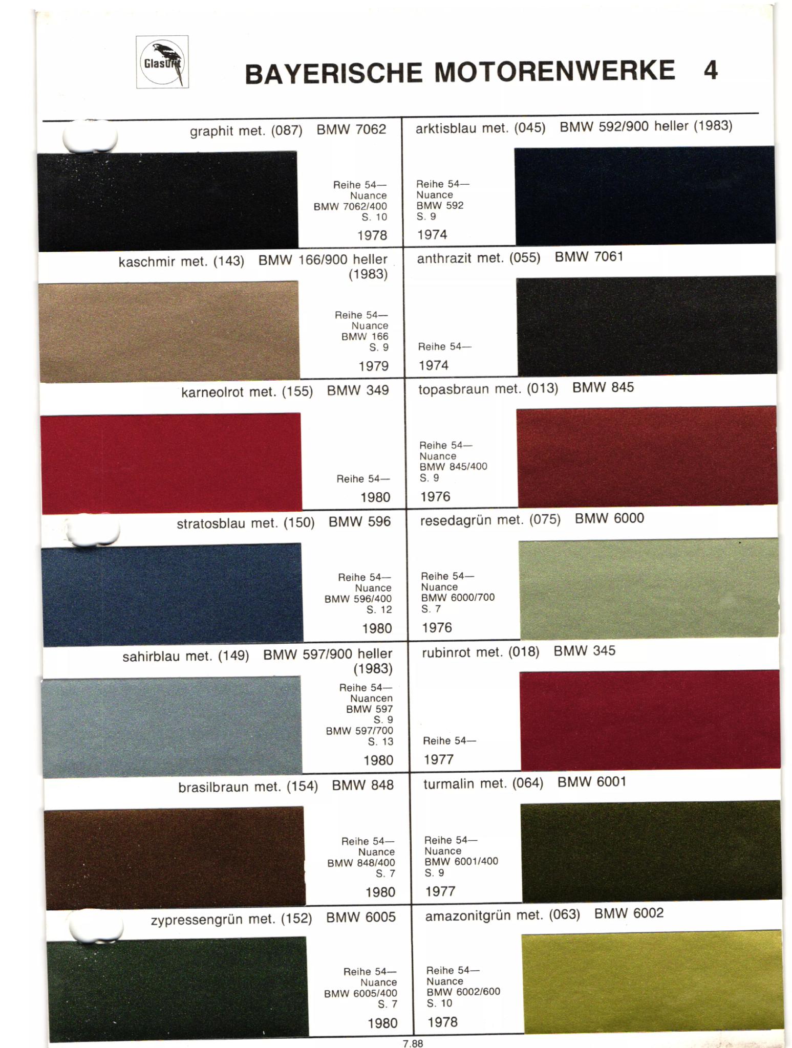 Bmw 1956-1989 paint codes & color charts