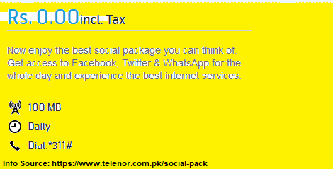 Users via moj telenor app or portal and is valid 30 days from day of activation. Telenor Facebook Packages 2018 Whatsapp Daily Weekly Monthly