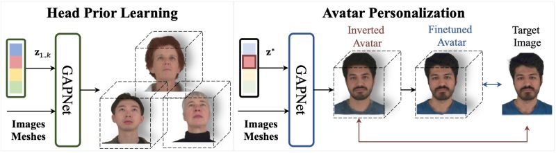 Netgap Github - Gradient Images - Incredible Ultra HD Collection