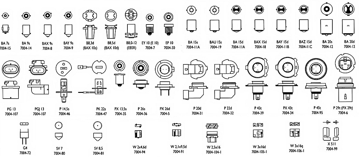 Bulbs By Size Headlight Size