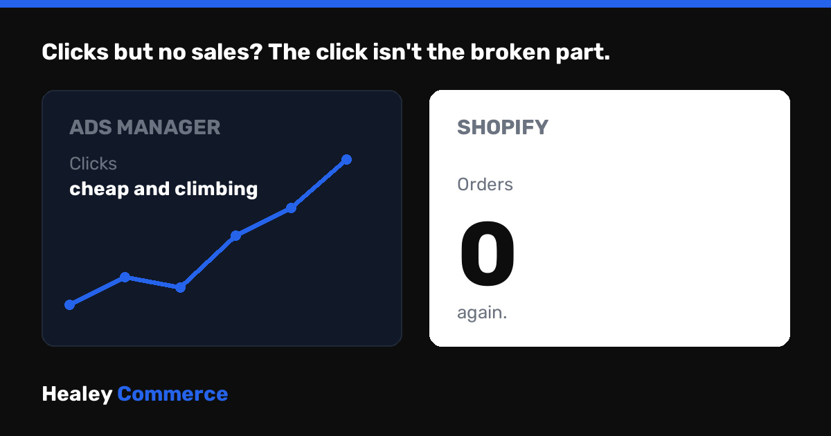 Meta Ads Clicks But No Sales? 7 Fixable Causes
