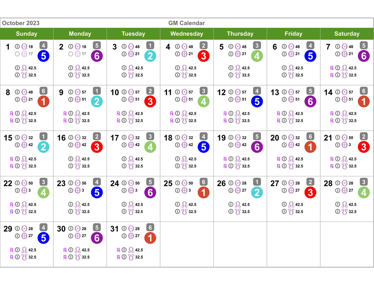 October 2023 Astrology Calendar
