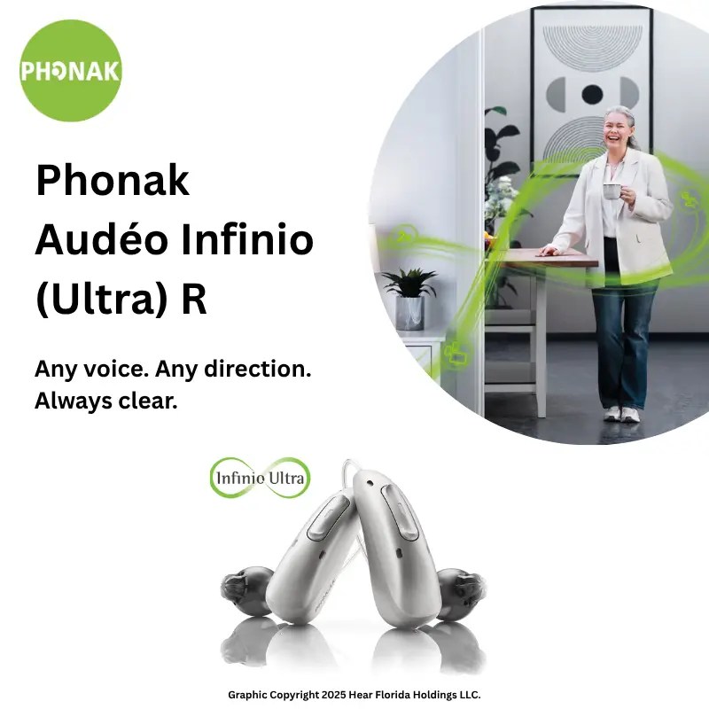 Phonak Audeo Infinio Ultra R brand page infographic with a pair of hearing aids