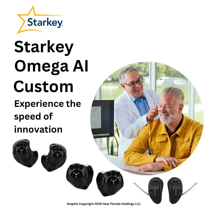 Starkey Omega AI custom hearing aid infographic with three pairs of black hearing aids: in-the-ear, in-the-canal, and completely-in-canal. The Starkey logo and a man sitting with an audiologist are on the right side of the infographic.