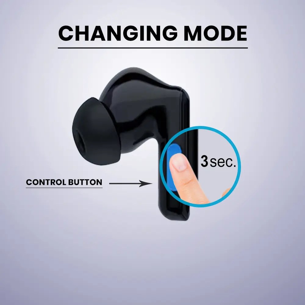 A3 GIT hearing aid Mode Button A3 GIT hearing aid Mode Button
