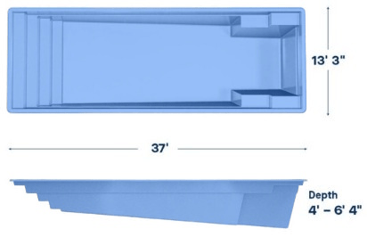 Latham Fiberglass Pool Model Athens 13.37
