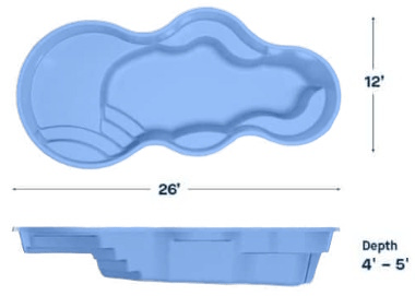 Latham Fiberglass Pool Model Axiom 12