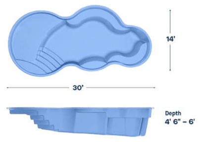 Latham Fiberglass Pool Model Axiom 14