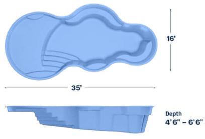 Latham Fiberglass Pool Model Axiom 16