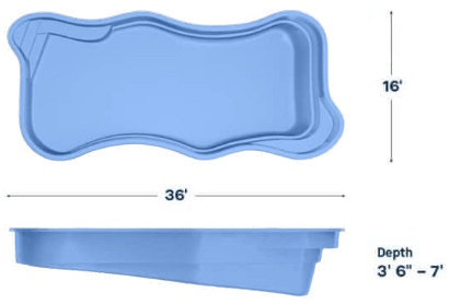 Latham Fiberglass Pool Model Cape Cod 16