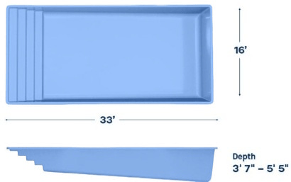 Latham Fiberglass Pool Model Lake Shore