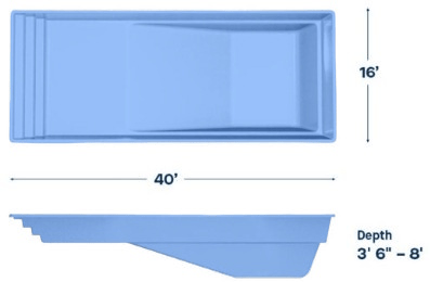 Latham Fiberglass Pool Model Monaco