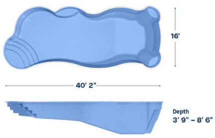 Latham Fiberglass Pool Model Synergy Grand