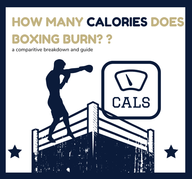 How Many Calories Does Boxing Burn Calories Burned Based On Exercise Image 4 