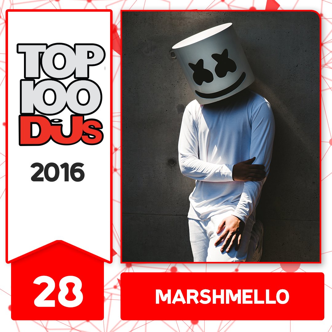 marshmello