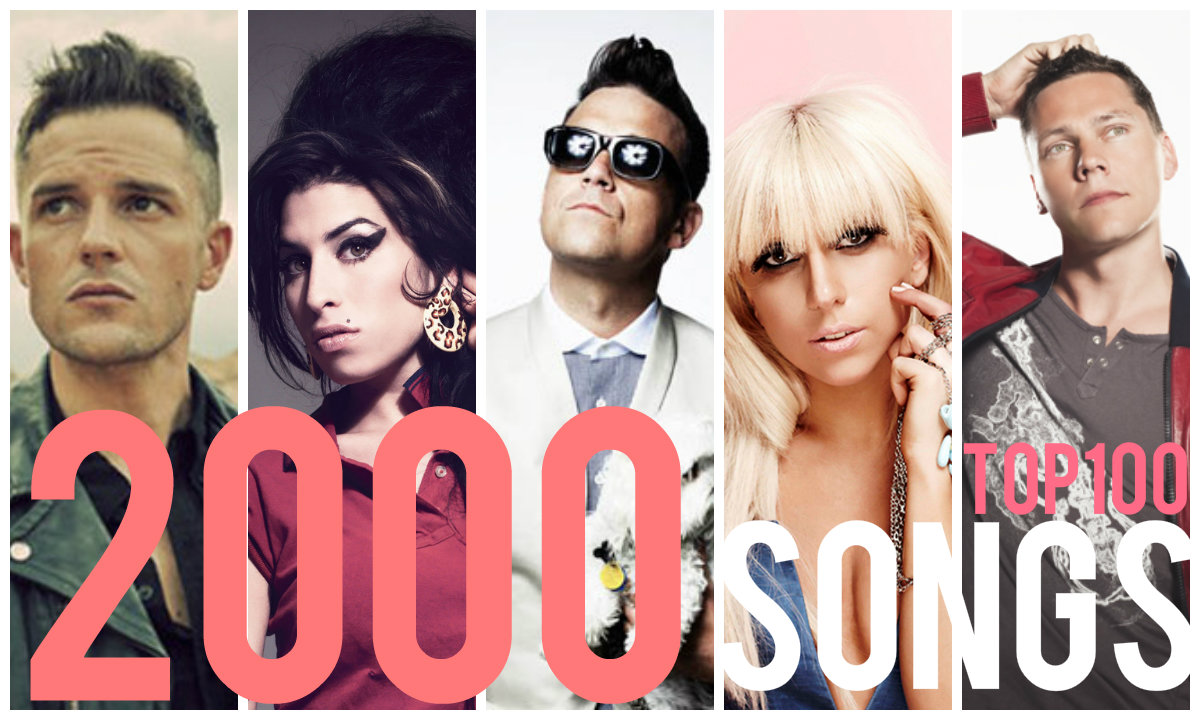 top100decade2000English