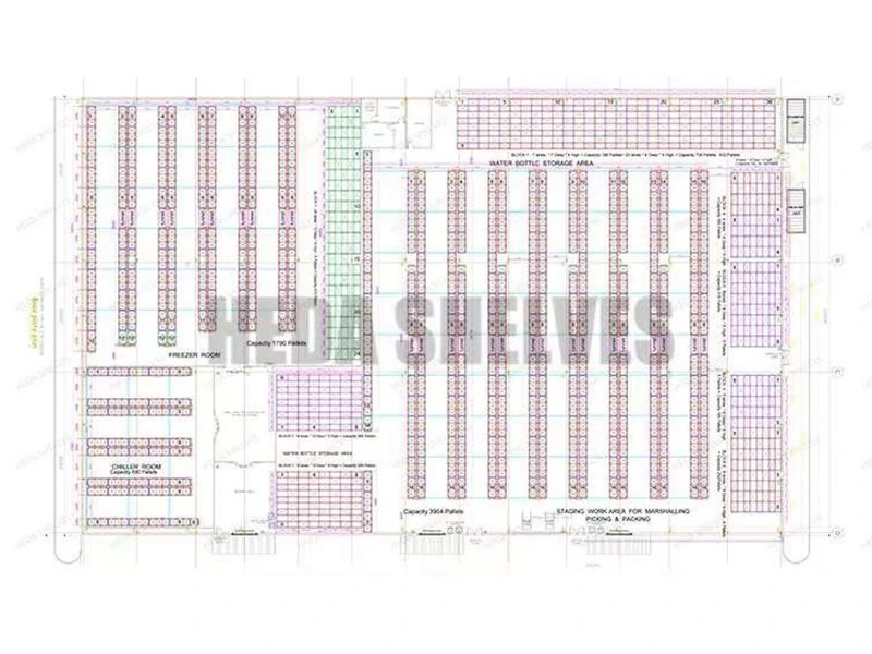 layout design view