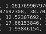 Simple Chi Squared Test With Python Heds Nz