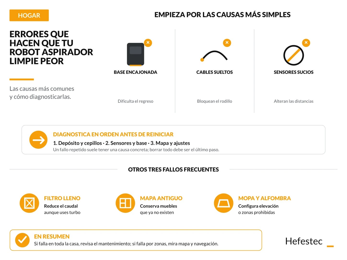 Infografía sobre errores que hacen que un robot aspirador limpie peor