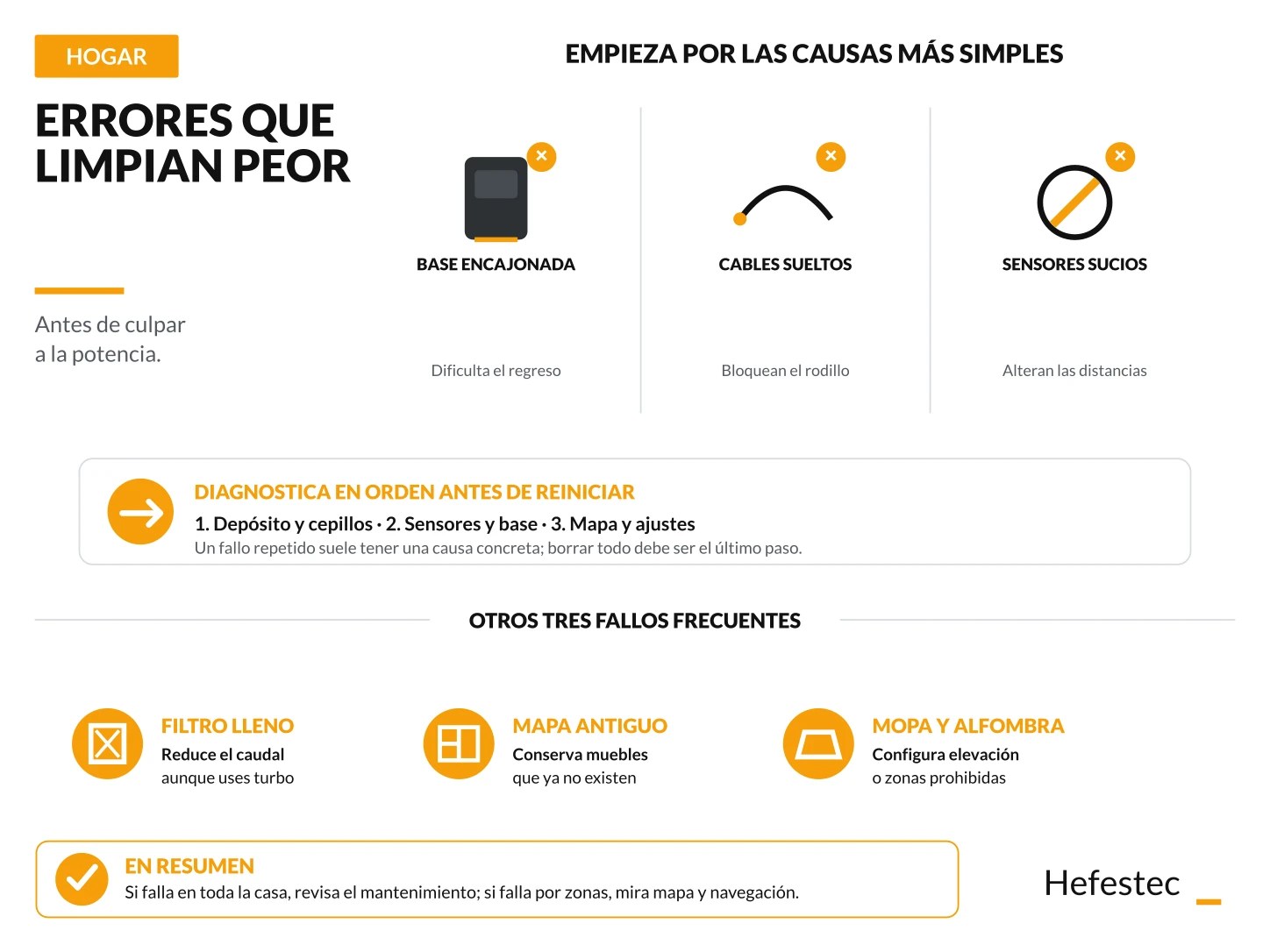 Infografía sobre errores frecuentes que reducen la limpieza de un robot aspirador