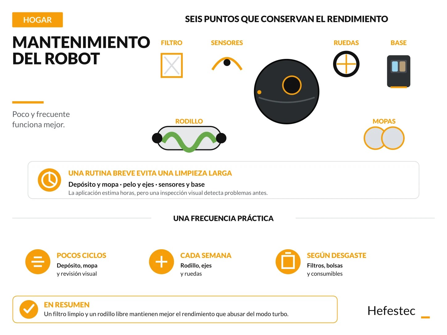 Infografía sobre la limpieza y el mantenimiento de un robot aspirador