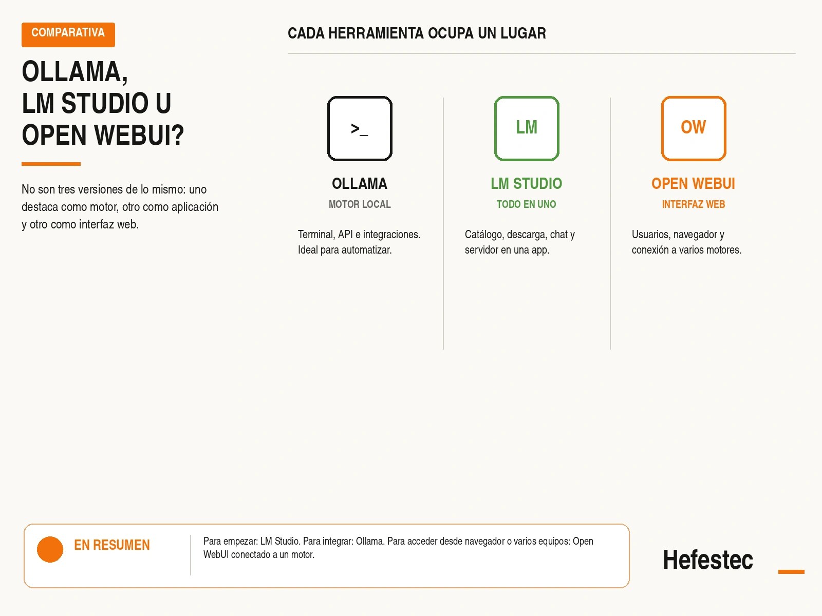 Comparación entre Ollama, LM Studio y Open WebUI