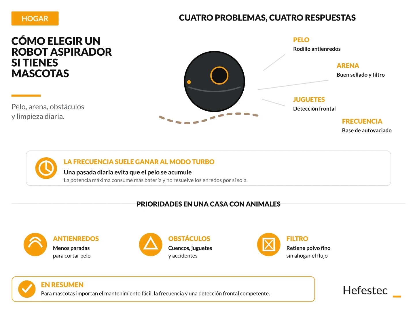 Infografía para elegir un robot aspirador si tienes mascotas