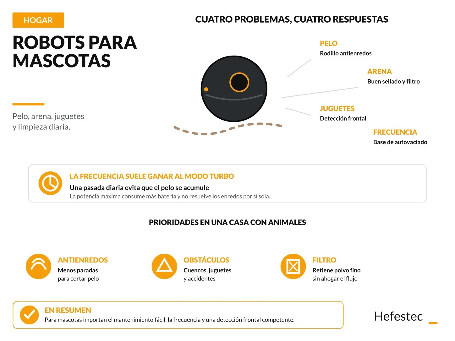 Infografía sobre robots aspiradores para casas con mascotas